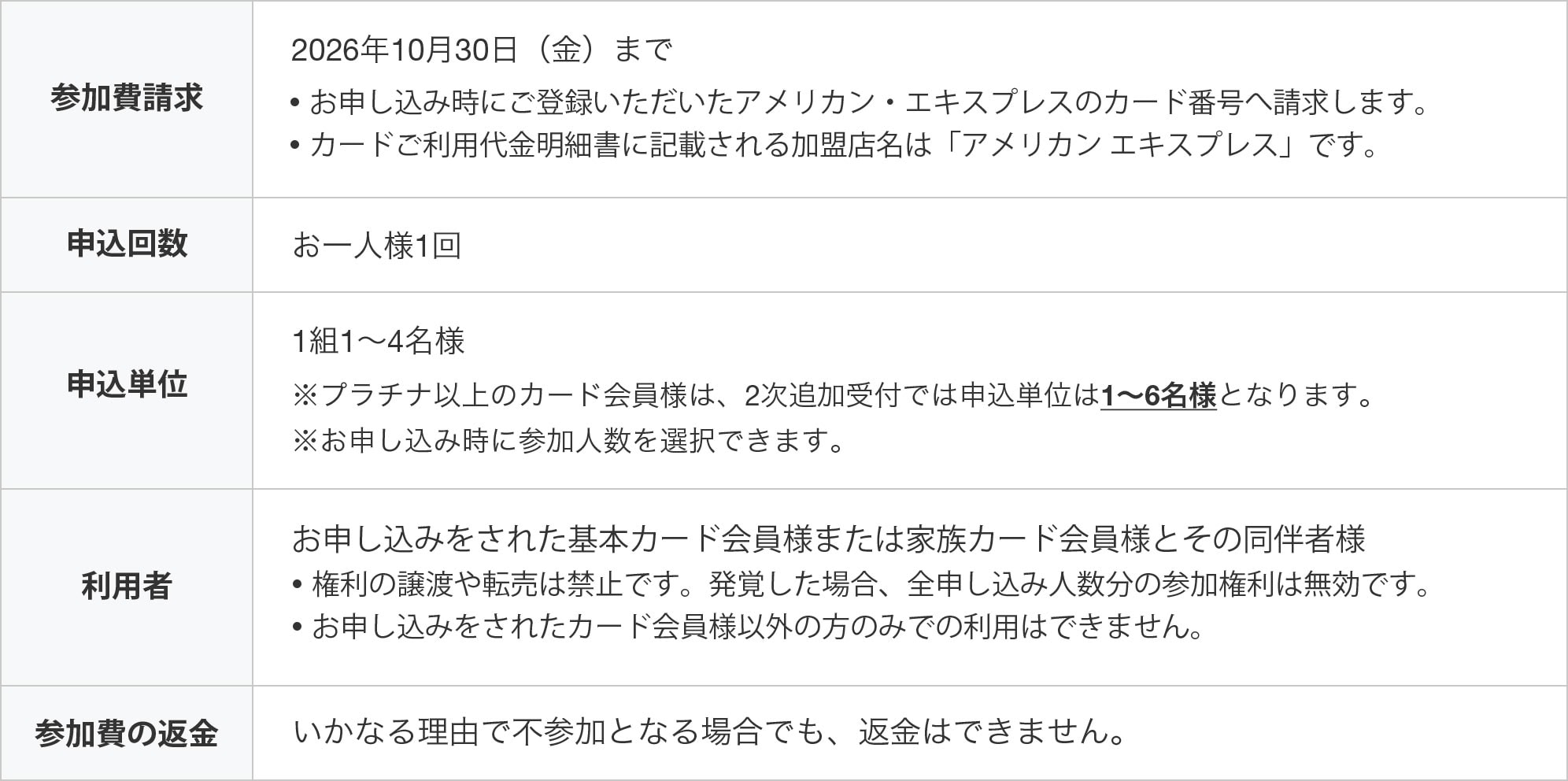 参加費請求　2026年10月30日（金）まで
• お申し込み時にご登録いただいたアメリカン・エキスプレスのカード番号へ請求します。
• カードご利用代金明細書に記載される加盟店名は「アメリカン エキスプレス」です。
申込回数　お一人様1回
申込単位　1組1～4名様
※プラチナ以上のカード会員様は、2次追加受付では申込単位は1～6名様となります。
※お申し込み時に参加人数を選択できます。
利用者　お申し込みをされた基本カード会員様または家族カード会員様とその同伴者様
• 権利の譲渡や転売は禁止です。発覚した場合、全申し込み人数分の参加権利は無効です。
• お申し込みをされたカード会員様以外の方のみでの利用はできません。
参加費の返金　いかなる理由で不参加となる場合でも、返金はできません。