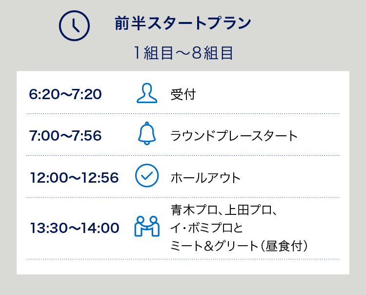 前半スタートプラン
1組目～8組目
6:20～7:20受付
7:00～7:56ラウンドプレースタート
12:00～12:56ホールアウト
13:30～14:00青木プロ、上田プロ、イ・ボミプロとミート＆グリート（昼食付）
