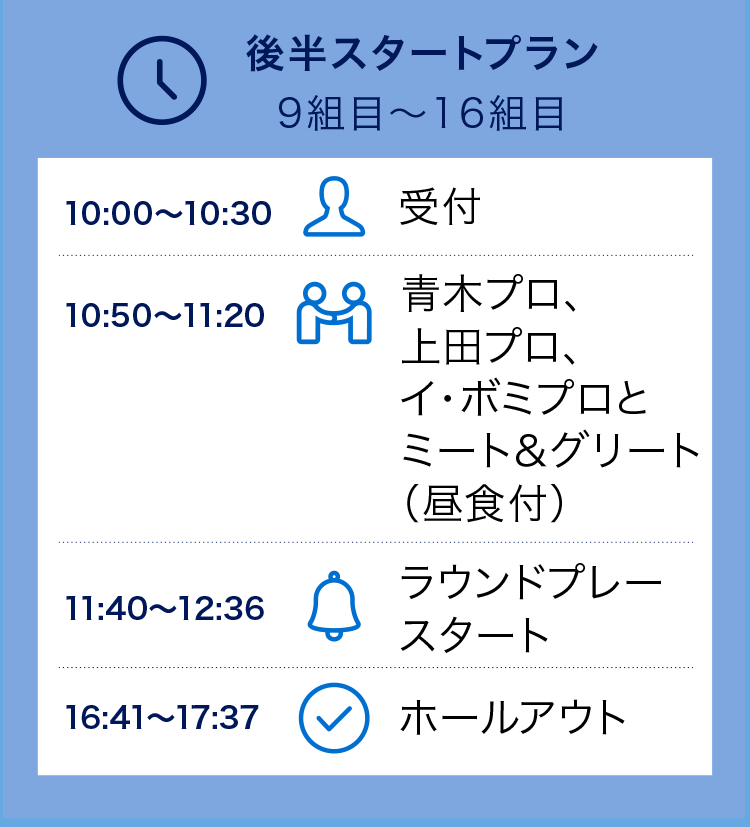 後半スタートプラン
9組目～16組目
10:00～10:30受付
10:50～11:20青木プロ、上田プロ、イ・ボミプロとミート＆グリート（昼食付）
11:40～12:36ラウンドプレースタート
16:41～17:37ホールアウト
