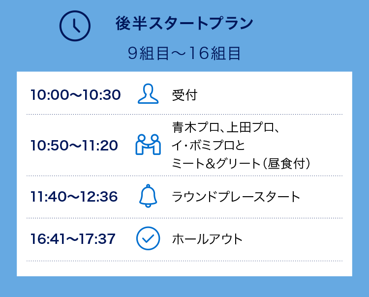 後半スタートプラン
9組目～16組目
10:00～10:30受付
10:50～11:20青木プロ、上田プロ、イ・ボミプロとミート＆グリート（昼食付）
11:40～12:36ラウンドプレースタート
16:41～17:37ホールアウト
