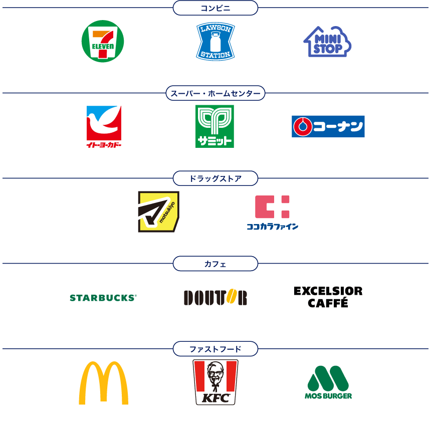 ＜コンビニ＞
セブン‐イレブン／ローソン／ミニストップ

＜スーパー・ホームセンター＞
イトーヨーカドー／サミットストア／ホームセンターコーナン

＜ドラッグストア＞
マツモトキヨシ／ココカラファイン

＜カフェ＞
スターバックス／ドトール／エクセルシオール カフェ

＜ファストフード＞
マクドナルド／ケンタッキーフライドチキン／モスバーガー