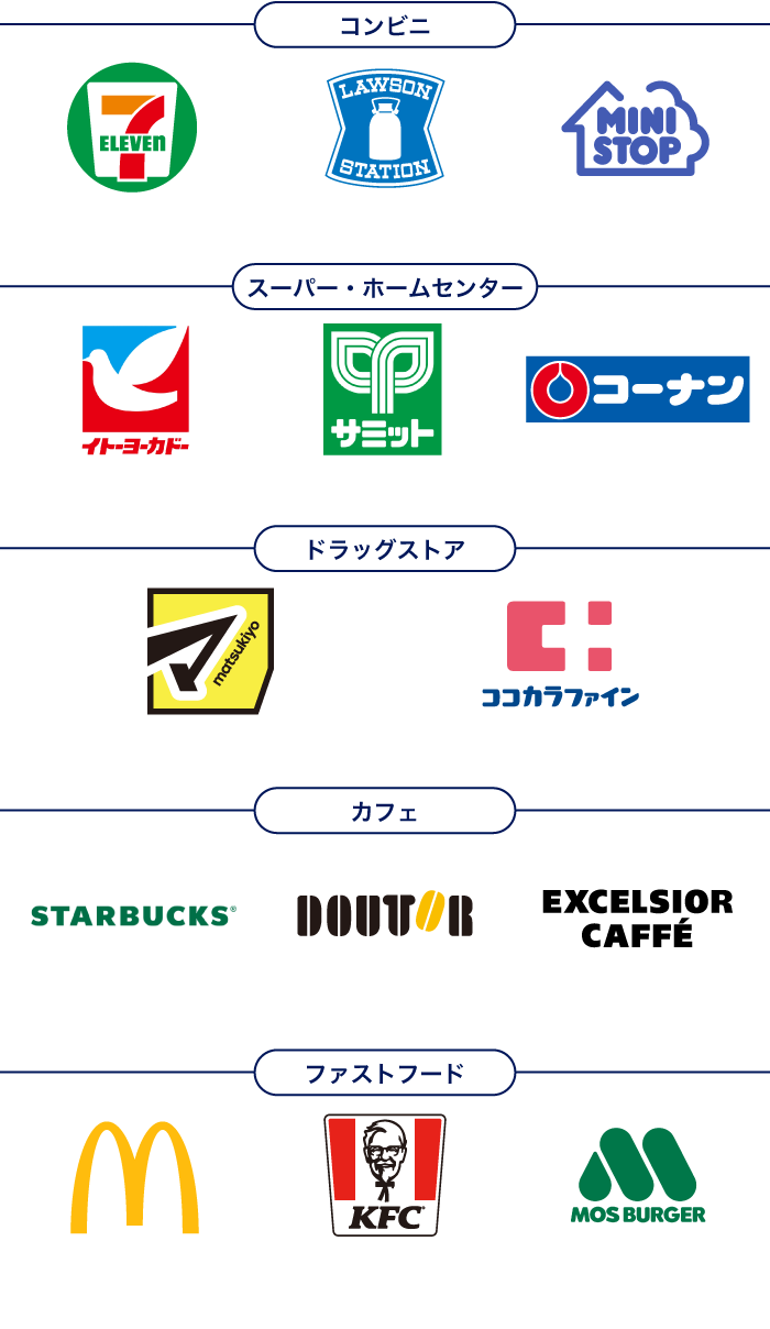 ＜コンビニ＞
セブン‐イレブン／ローソン／ミニストップ

＜スーパー・ホームセンター＞
イトーヨーカドー／サミットストア／ホームセンターコーナン

＜ドラッグストア＞
マツモトキヨシ／ココカラファイン

＜カフェ＞
スターバックス／ドトール／エクセルシオール カフェ

＜ファストフード＞
マクドナルド／ケンタッキーフライドチキン／モスバーガー