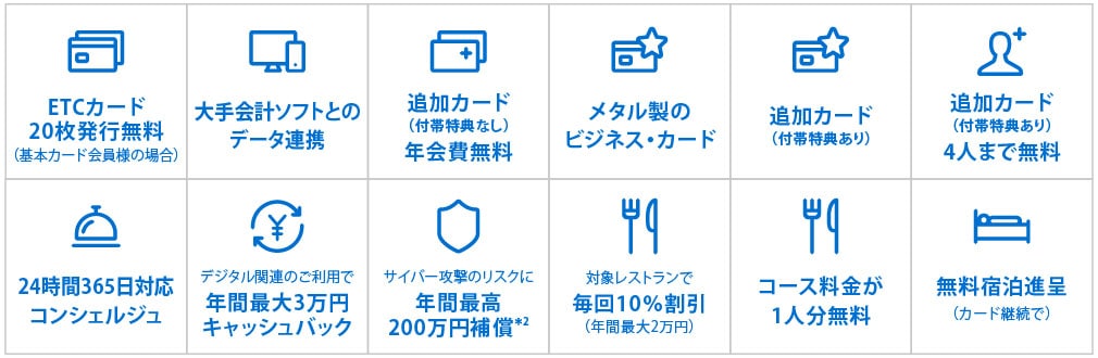 ETCカード20枚発行無料（基本カード会員様の場合）
大手会計ソフトとのデータ連携
追加カード（付帯特典なし）年会費無料
追加カード（付帯特典あり）
メタル製のビジネス・カード
追加カード（付帯特典あり）4人まで無料
24時間365日対応コンシェルジュ
デジタル関連のご利用で年間最大3万円キャッシュバック
サイバー攻撃のリスクに年間最高200万円補償＊2
対象レストランで毎回10％割引（年間最大2万円）
コース料金が1人分無料
無料宿泊進呈（カード継続で）