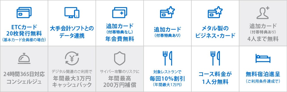 ETCカード20枚発行無料（基本カード会員様の場合）
大手会計ソフトとのデータ連携
追加カード（付帯特典なし）年会費無料
追加カード（付帯特典あり）
メタル製のビジネス・カード
対象レストランで毎回10％割引（年間最大1万円）
コース料金が1人分無料
無料宿泊進呈（ご利用条件達成で）