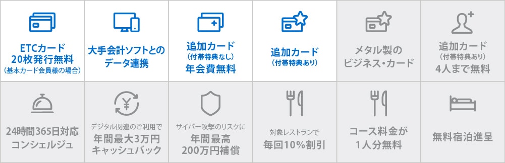 ETCカード20枚発行無料（基本カード会員様の場合）
大手会計ソフトとのデータ連携
追加カード（付帯特典なし）年会費無料
追加カード（付帯特典あり）