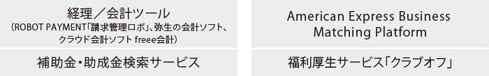経理／会計ツール（ROBOT PAYMENT「請求管理ロボ」、弥生の会計ソフト、
クラウド会計ソフト freee会計）
補助金・助成金検索サービス
American Express Business Matching Platform
福利厚生サービス「クラブオフ」
