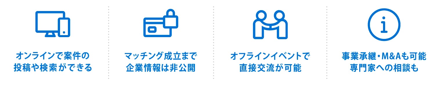 オンラインで案件の投稿や検索ができる
マッチング成立まで企業情報は非公開
オフラインイベントで直接交流が可能
事業承継・M&Aも可能専門家への相談も