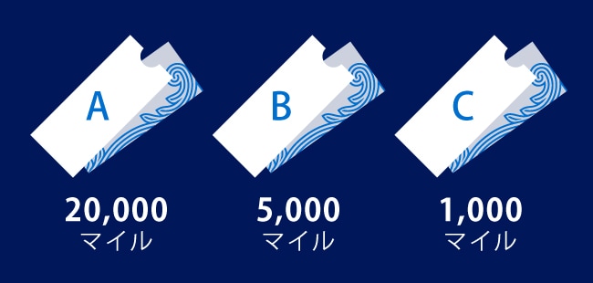 20,000ボーナスマイル