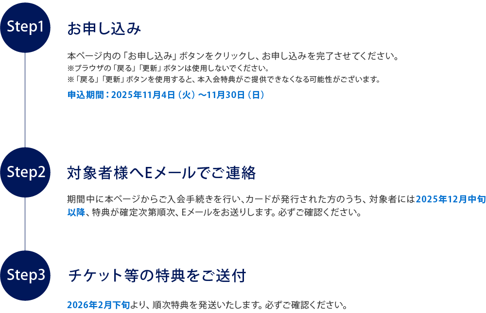 Step1お申し込み
本ページ内の「お申し込みはこちら」ボタンをクリックし、お申し込みを完了させてください。
※ブラウザの「戻る」「更新」ボタンは使用しないでください｡
※「戻る」「更新」ボタンを使用すると、本入会特典がご提供できなくなる可能性がございます｡
申込期間：2025年11月4日（火）～11月30日（日）
Step2対象者様へEメールでご連絡
期間中に本ページからご入会手続きを行い､カードが発行された方のうち、対象者には2025年12月中旬
以降、特典が確定次第順次、Eメールをお送りします。必ずご確認ください。
Step3チケット等の特典をご送付
2026年2月下旬より、順次特典を発送いたします。必ずご確認ください。