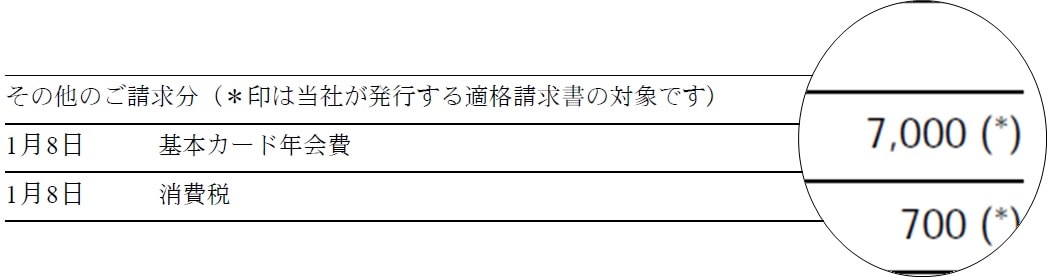 対象取引の金額に(＊)がついています。
