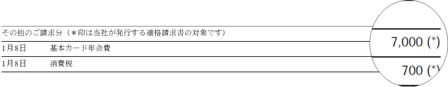 対象取引の金額に（＊）がついています