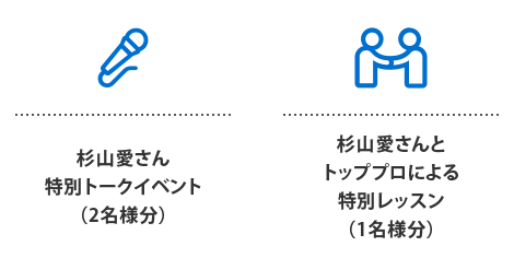 杉山愛さん特別トークイベント（2名様分）
杉山愛さんとトッププロによる特別レッスン（1名様分）