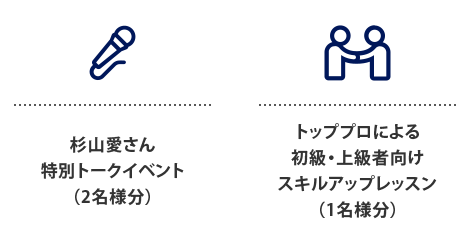 杉山愛さん特別トークイベント（2名様分）
トッププロによる初級・上級者向けスキルアップレッスン（1名様分）