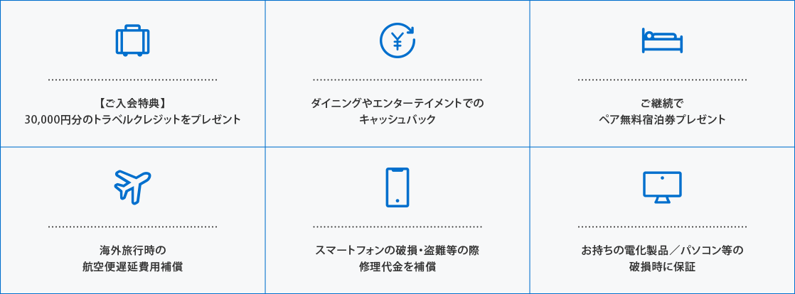 【ご入会特典】30,000円分のトラベルクレジットをプレゼント
ダイニングやエンターテイメントでのキャッシュバック
ご継続でペア無料宿泊券プレゼント
海外旅行時の航空便遅延費用補償
スマートフォンの破損・盗難等の際修理代金を補償*
お持ちの電化製品／パソコン等の破損時に保証