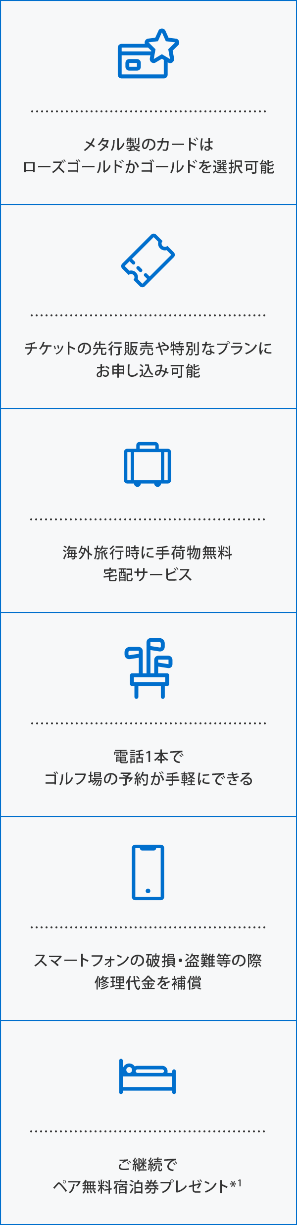 メタル製のカードはローズゴールドかゴールドを選択可能
チケットの先行販売や特別なプランにお申し込み可能
海外旅行時に手荷物無料宅配サービス
電話1本でゴルフ場の予約が手軽にできる
スマートフォンの破損・盗難等の際修理代金を補償*
ご継続でペア無料宿泊券プレゼント*2
