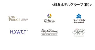 フリー・ステイ・ギフト