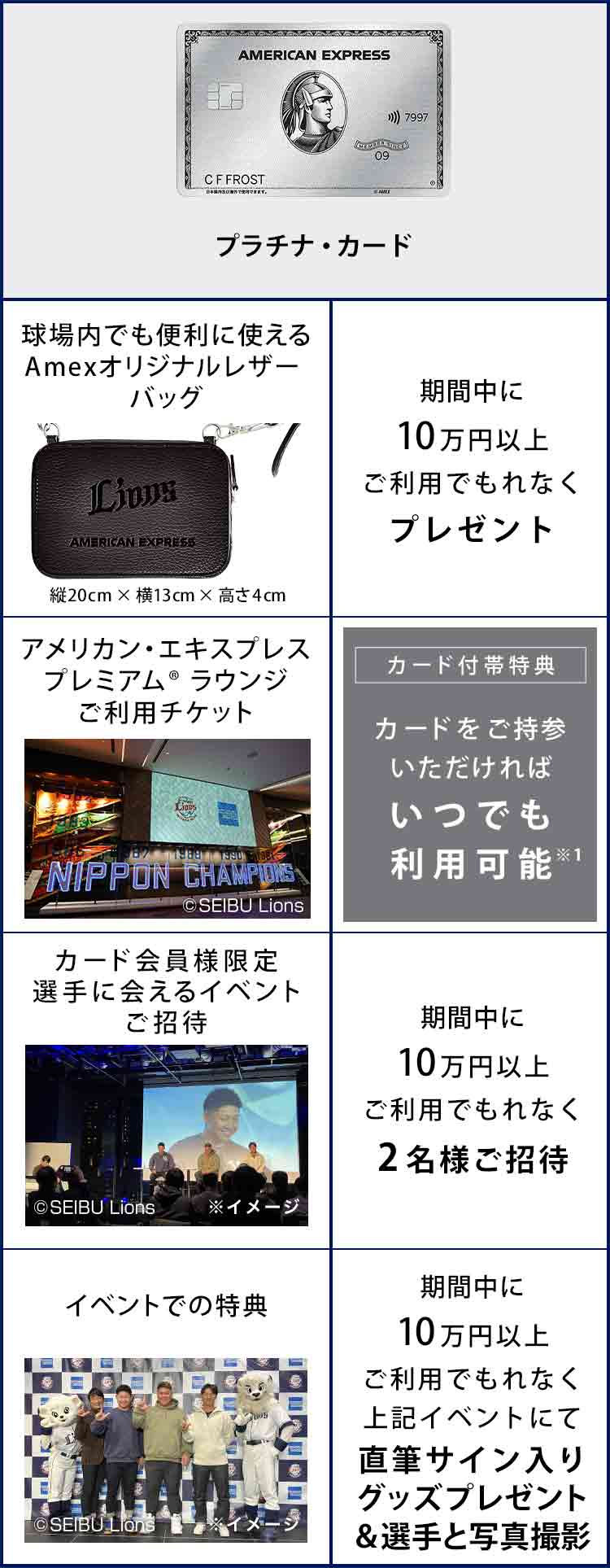 seibulions2022_Benefits_pc_table-plat