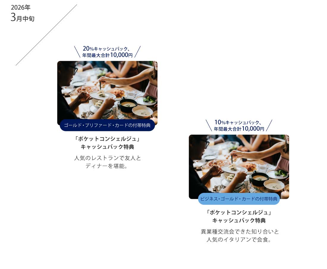 20％キャッシュバック、年間最大合計10,000円
ゴールド・プリファード・カードの付帯特典
「ポケットコンシェルジュ」
キャッシュバック特典
人気のレストランで友人とディナーを堪能。
10％キャッシュバック、年間最大合計10,000円
ビジネス･ゴールド･カードの付帯特典
「ポケットコンシェルジュ」
キャッシュバック特典
異業種交流会できた知り合いと人気のイタリアンで会食。