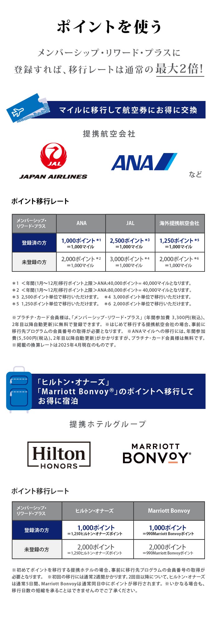 ポイントを使う