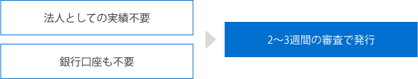 法人としての実績不要 　銀行口座も不要　2～3週間の審査で発行