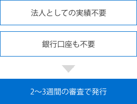 法人としての実績不要 　銀行口座も不要　2～3週間の審査で発行