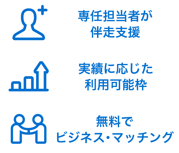 専任担当者が伴走支援
実績に応じた利用可能枠
無料でビジネス･マッチング