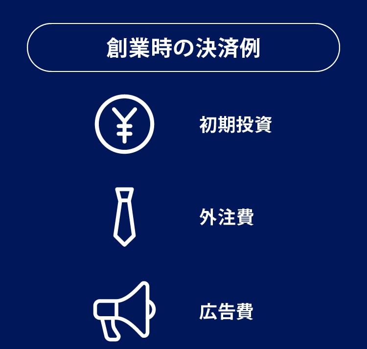 創業時の決済例
初期投資／外注費／広告費