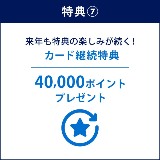 ⑥来年も特典の楽しみが続く！カード継続特典
40,000ポイントプレゼント