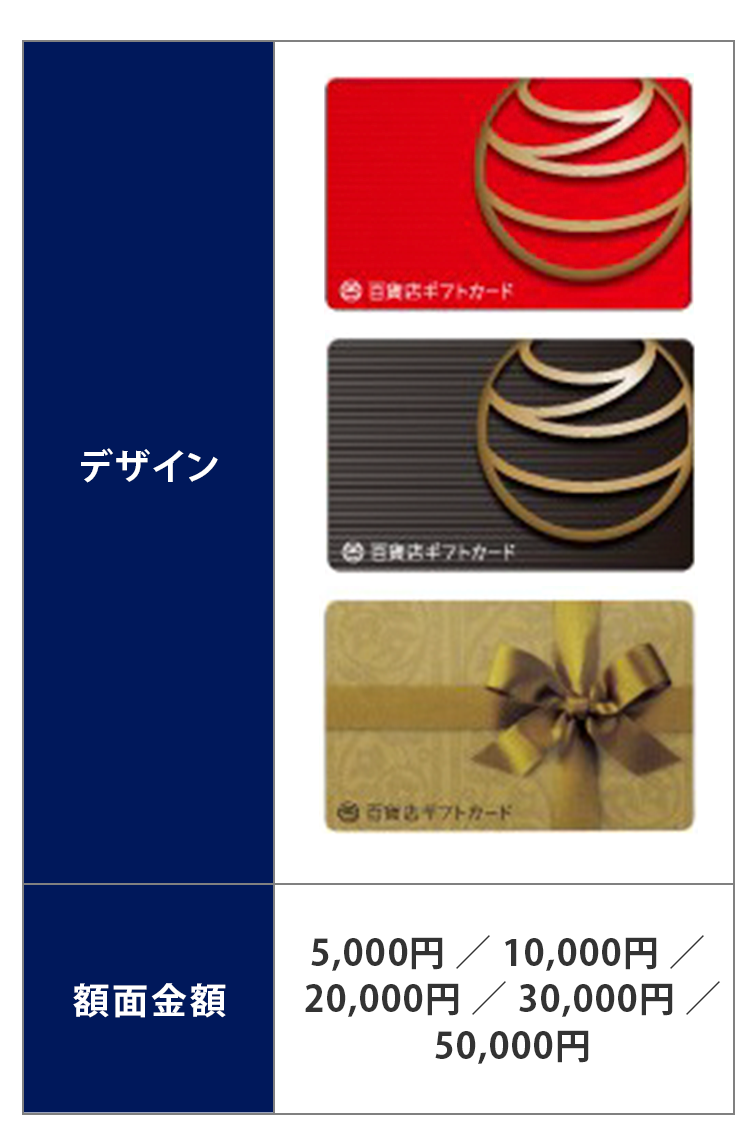 選べるカードの種類（百貨店）