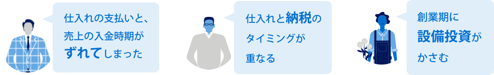たとえばこんなビジネス課題の解決に