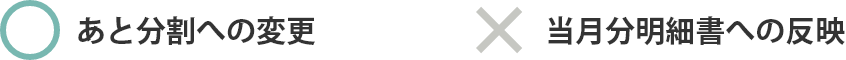 〇あと分割への変更　×当月分明細書への反映