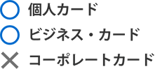 対象カード