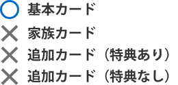 家族・追加カードご利用分の「あとリボ」への変更は、基本カード会員様がお手続きください。