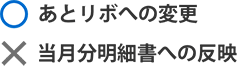 ご請求締め日翌日～あとリボの申込締切日