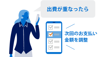  一括払いで支払ってあとからリボ払いに