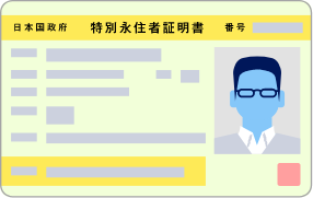 特別永住者証明書（表）