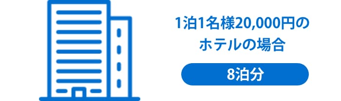 1泊1名様20,000円のホテルの場合8泊分