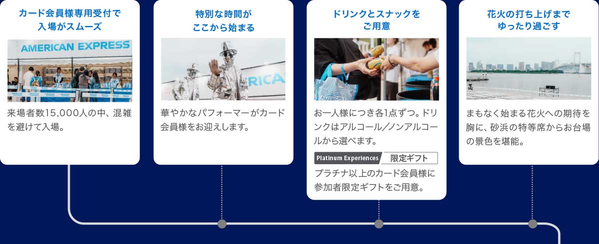 カード会員様専用受付で入場がスムーズ
来場者数15,000人の中、混雑を避けて入場。
特別な時間がここから始まる
華やかなパフォーマーがカード会員様をお迎えします。
ドリンクとスナックをご用意
お一人様につき各1点ずつ。ドリンクはアルコール／ノンアルコールから選べます。
Platinum Experiences限定ギフト
プラチナ以上のカード会員様に参加者限定ギフトをご用意。
花火の打ち上げまでゆったり過ごす
まもなく始まる花火への期待を胸に、砂浜の特等席からお台場の景色を堪能。
