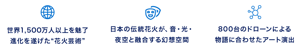 世界1,500万人以上を魅了 進化を遂げた“花火芸術。日本の伝統花火が、音・光・ 夜空と融合する幻想空間。800台のドローンによる 物語に合わせたアート演出。