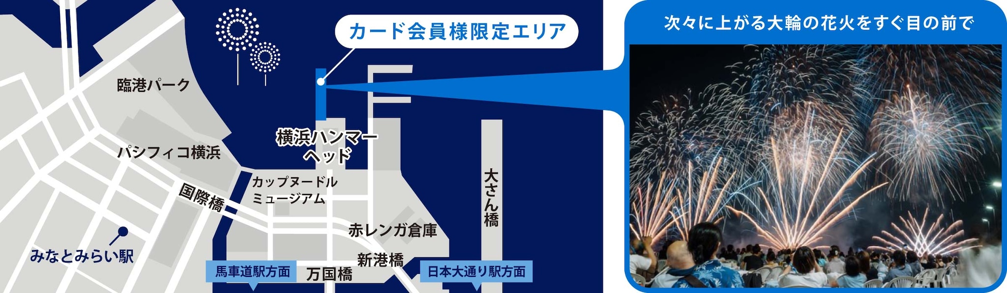 カード会員様限定エリア
横浜ハンマーヘッド
臨港パーク
パシフィコ横浜
カップヌードルミュージアム
国際橋
みなとみらい駅
赤レンガ倉庫
大さん橋
新港橋
馬車道駅方面
万国橋
日本大通り駅方面
次々に上がる大輪の花火をすぐ目の前で