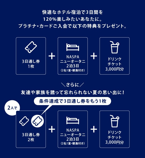 快適なホテル宿泊で3日間を1 2 0 % 楽しみたいあなたに。
プラチナ・カードご入会で以下の特典をプレゼント。
フジロック入場券3日通し券1枚+NASPAニューオータニ宿泊2泊3日（2名1室・朝食付き）+ドリンクチケット3,000円分
さらに友達や家族を誘って忘れられない夏の思い出に！
条件達成で3日通し券をもう1 枚
2 人で3日通し券2枚+NASPAニューオータニ宿泊2泊3日（2名1室・朝食付き）+ドリンクチケット3,000円分