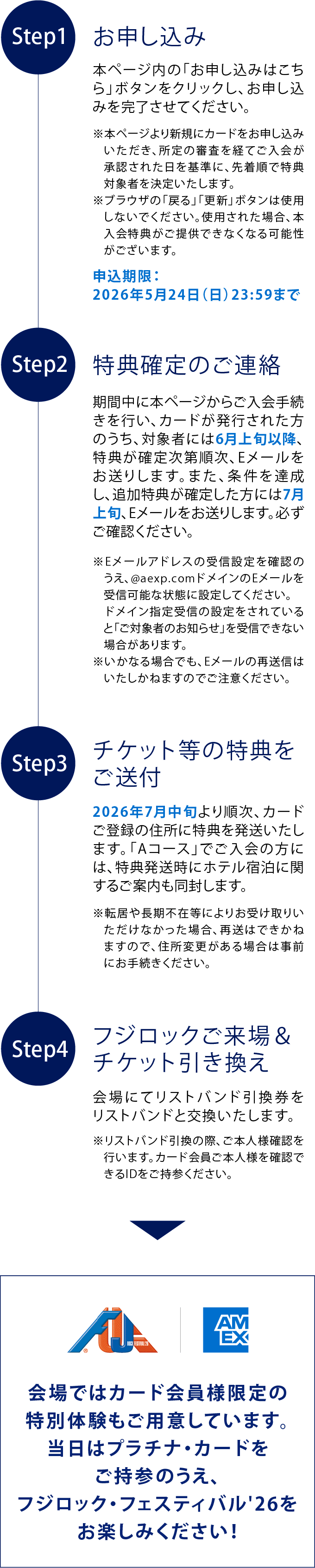 Step1お申し込み
本ページ内の「お申し込みはこちら」ボタンをクリックし、お申し込みを完了させてください。
※本ページより新規にカードをお申し込みいただき、所定の審査を経てご入会が承認された日を基準に、先着順で特典対象者を決定いたします。
※ブラウザの「戻る」「更新」ボタンは使用しないでください。使用された場合、本入会特典がご提供できなくなる可能性がございます。
申込期限：2026年5月24日（日）23:59まで
Step2特典確定のご連絡
期間中に本ページからご入会手続きを行い、カードが発行された方のうち、対象者には6月上旬以降、特典が確定次第順次、Eメールをお送りします。また、条件を達成し、追加特典が確定した方には7月上旬以降、Eメールをお送りします。必ずご確認ください。
※Eメールアドレスの受信設定を確認のうえ、@aexp.comドメインのEメールを受信可能な状態に設定してください。ドメイン指定受信の設定をされていると「ご対象者のお知らせ」を受信できない場合があります。
※いかなる場合でも、Eメールの再送信はいたしかねますのでご注意ください。
Step3チケット等の特典のご送付
2026年7月中旬より順次、カードご登録の住所に特典を発送いたします。
「Aコース」でご入会の方には、特典発送時にホテル宿泊に関するご案内も同封します。
※転居や長期不在等によりお受け取りいただけなかった場合、再送はできかねますので、住所変更がある場合は事前にお手続きください。
Step4フジロックご来場＆チケット引き換え
会場にてリストバンド引換券をリストバンドと交換いたします。
※リストバンド引換の際、ご本人様確認を行います。カード会員ご本人様を確認できるIDをご持参ください。

会場ではカード会員様限定の特別体験もご用意しています。
当日はプラチナ・カードをご持参のうえ、フジロック・フェスティバル'26をお楽しみください！