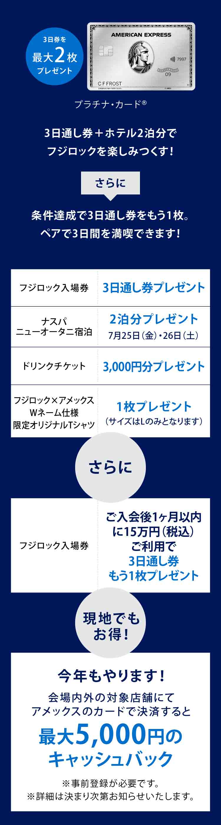 3日券を最大2枚プレゼント
プラチナ®・カード
3日通し券＋ホテル2泊分で
フジロックを楽しみつくす！
条件達成で3日通し券をもう1枚。
ペアで3日間を満喫できます！
フジロック入場券3日通し券プレゼント
NASPA ニューオータニ宿泊2泊分プレゼント7月25日（金）・26日（土）
ドリンクチケット3,000円分プレゼント
フジロック×アメックスWネーム 仕様限定オリジナルTシャツ1枚プレゼント
最大5,000円のキャッシュバック（サイズはLのみとなります）

さらに
フジロック入場券ご入会後1ヶ月以内に15万円（税込）ご利用で3日通し券もう1枚プレゼント

現地でもお得！
今年もやります！
会場内外の対象店舗にてアメックスのカードで決済すると最大5,000円のキャッシュバック※事前登録が必要です。
