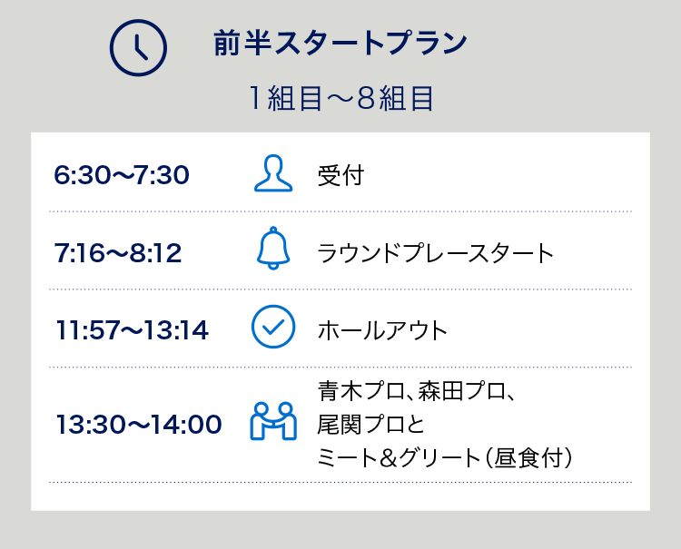 前半スタートプラン
1組目～8組目
6:20～7:20受付
7:00～7:56ラウンドプレースタート
12:00～12:58ホールアウト
13:30～14:00青木功プロとイ・ボミプロ、原江里菜プロとミート＆グリート（昼食付）