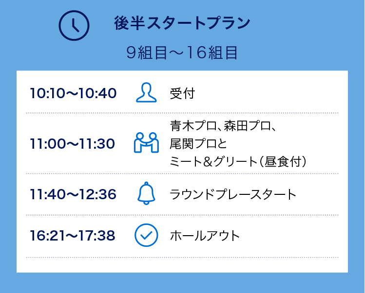 後半スタートプラン
9組目～16組目
10:00～10:30受付
10:50～11:20青木功プロとイ・ボミプロ、原江里菜プロとミート＆グリート（昼食付）
11:48～12:44ラウンドプレースタート
16:50～17:46ホールアウト