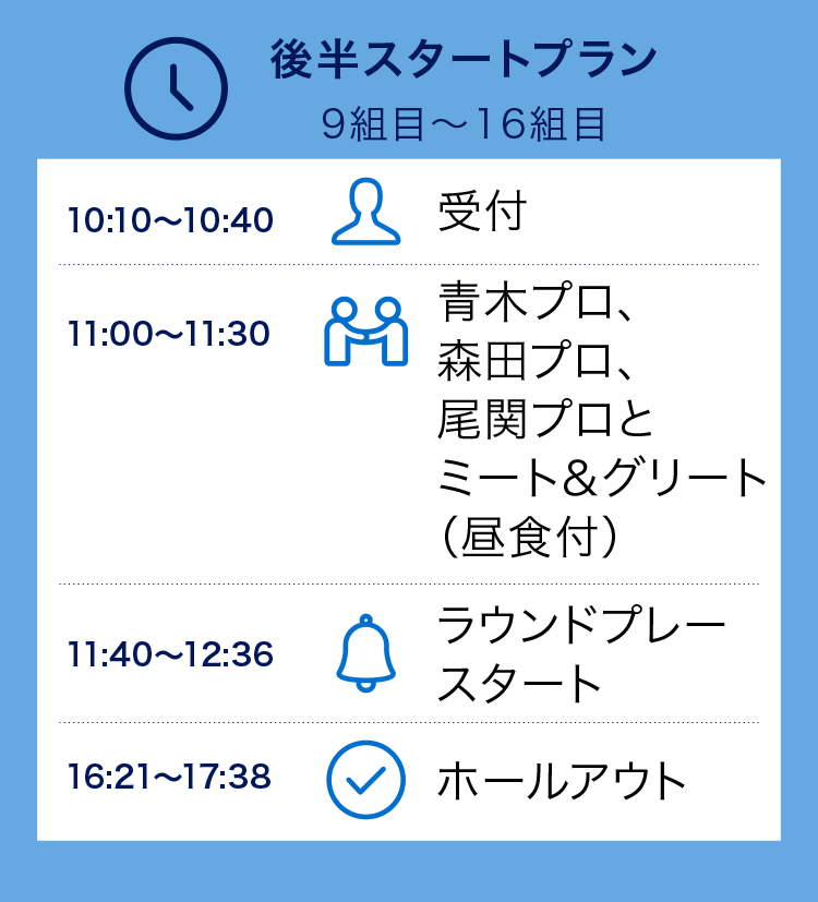 後半スタートプラン
9組目～16組目
10:00～10:30受付
10:50～11:20青木功プロとイ・ボミプロ、原江里菜プロとミート＆グリート（昼食付）
11:48～12:44ラウンドプレースタート
16:50～17:46ホールアウト