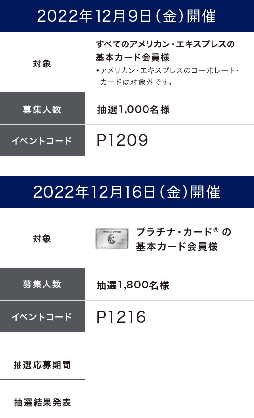 ユニバーサル・スタジオ・ジャパン Amex貸切ウィンターナイト 2022｜アメリカン・エキスプレス（アメックス）