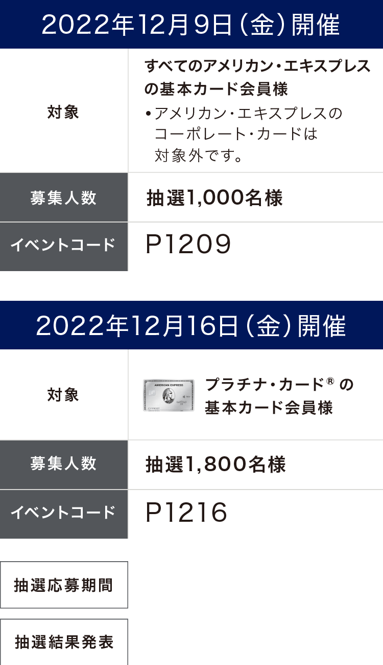  プレミアムプラン