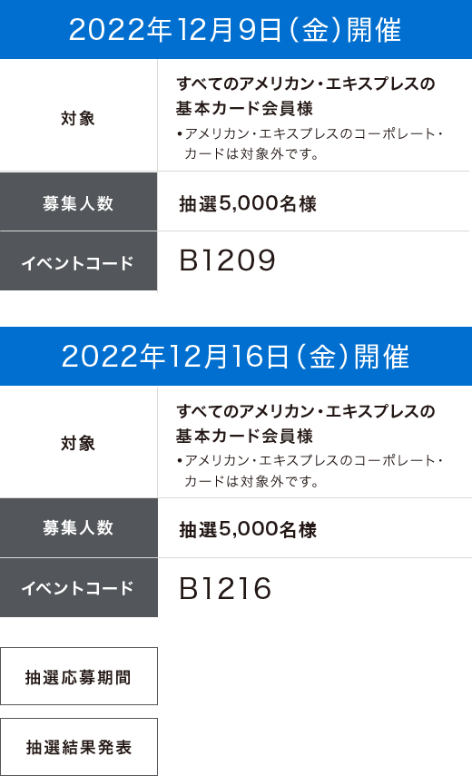 ユニバーサル・スタジオ・ジャパン Amex貸切ウィンターナイト 2022
