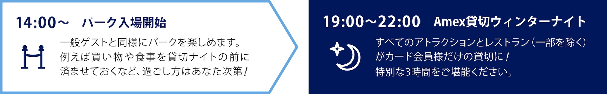   14:00～　パーク入場開始19:00～22:00　Amex貸切ウィンターナイト　一般のお客様と同様にパークを楽しめます。例えば買い物や食事を貸切ナイトの前に済ませておくなど、過ごし方はあなた次第！　19:00～22:00　Amex貸切ウィンターナイト　すべてのアトラクションとレストラン（一部を除く）がカード会員様だけの貸切に！特別な3時間をご堪能ください。